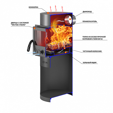 Печь отопительная ASTON "Dachnaya" 100 С (стекло)