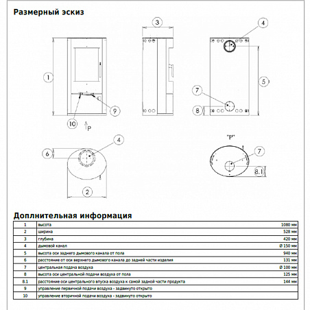 Печь-камин Aspen 5, черная сталь, тальк с верхней плитой